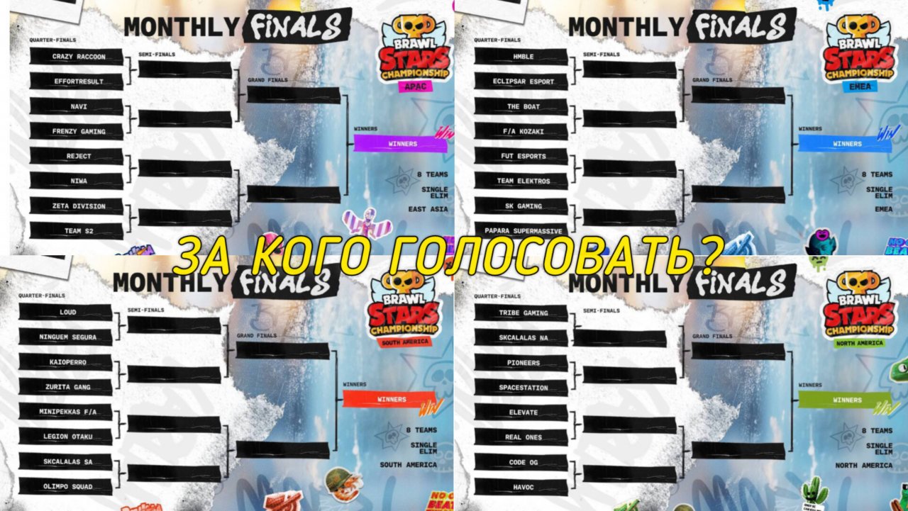 ЗА КОГО ГОЛОСОВАТЬ НА ФЕВРАЛЬСКИХ ЕЖЕМЕСЯЧНЫХ ФИНАЛАХ ПО BRAWL STARS