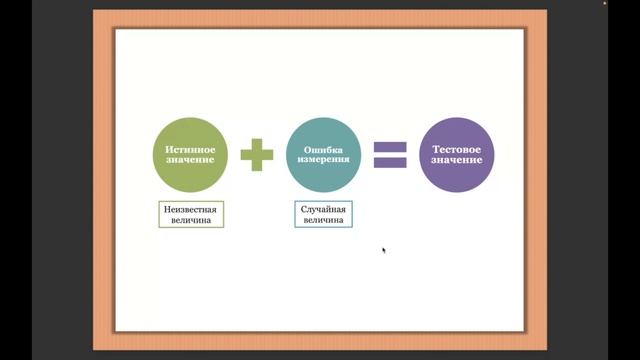 Надежность и валидность психодиагностических тестов