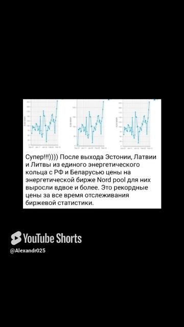 🤡ПРИШЛИ К УСПЕХУ