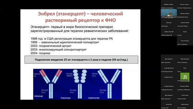 ГИБП от 24 04 2023 полная лекция