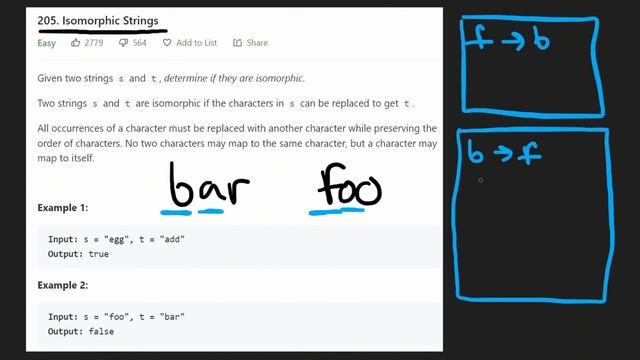 Leetcode 205: Isomorphic Strings (RU)