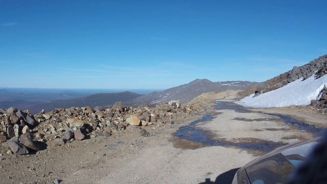 Уральские вершины: Духовные размышления на зимней прогулке