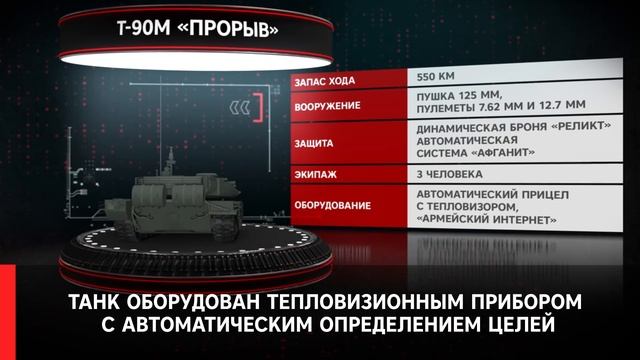 Танки Т-90М «Прорыв»