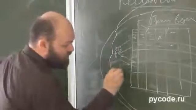 Холопов А. В. - Человек между наукой и религией. 4 лекция