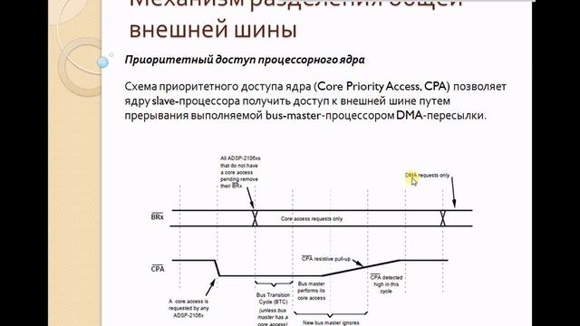 РПО ЦОС: Лекции (Модуль 2. Лекция № 15)