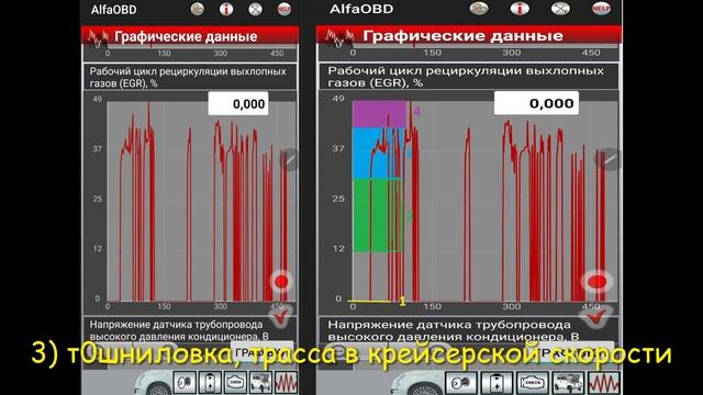 В каких режимах и на сколько открывается EGR Chrysler, Dodge 3,5L .
