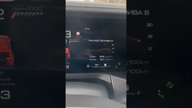 Вот так же скачет мое давление, когда взгляд падает на экран🫣