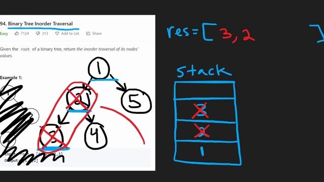 Leetcode 094: Binary Tree Inorder Traversal (RU)