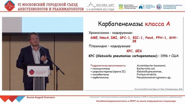 АБ резистентность в ОРИТ Быков АО 2021