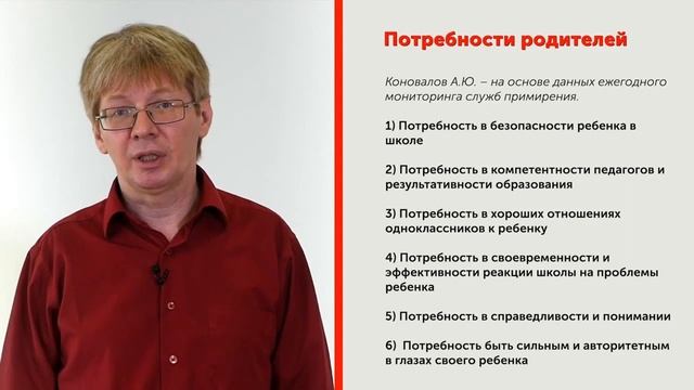 2.2. Ответственное поведение.