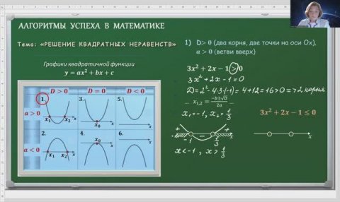 ВСЕ КВАДРАТНЫЕ НЕРАВЕНСТВА. ОГЭ МАТЕМАТИКА 13 ЗАДАНИЕ. ПРИМЕРЫ.