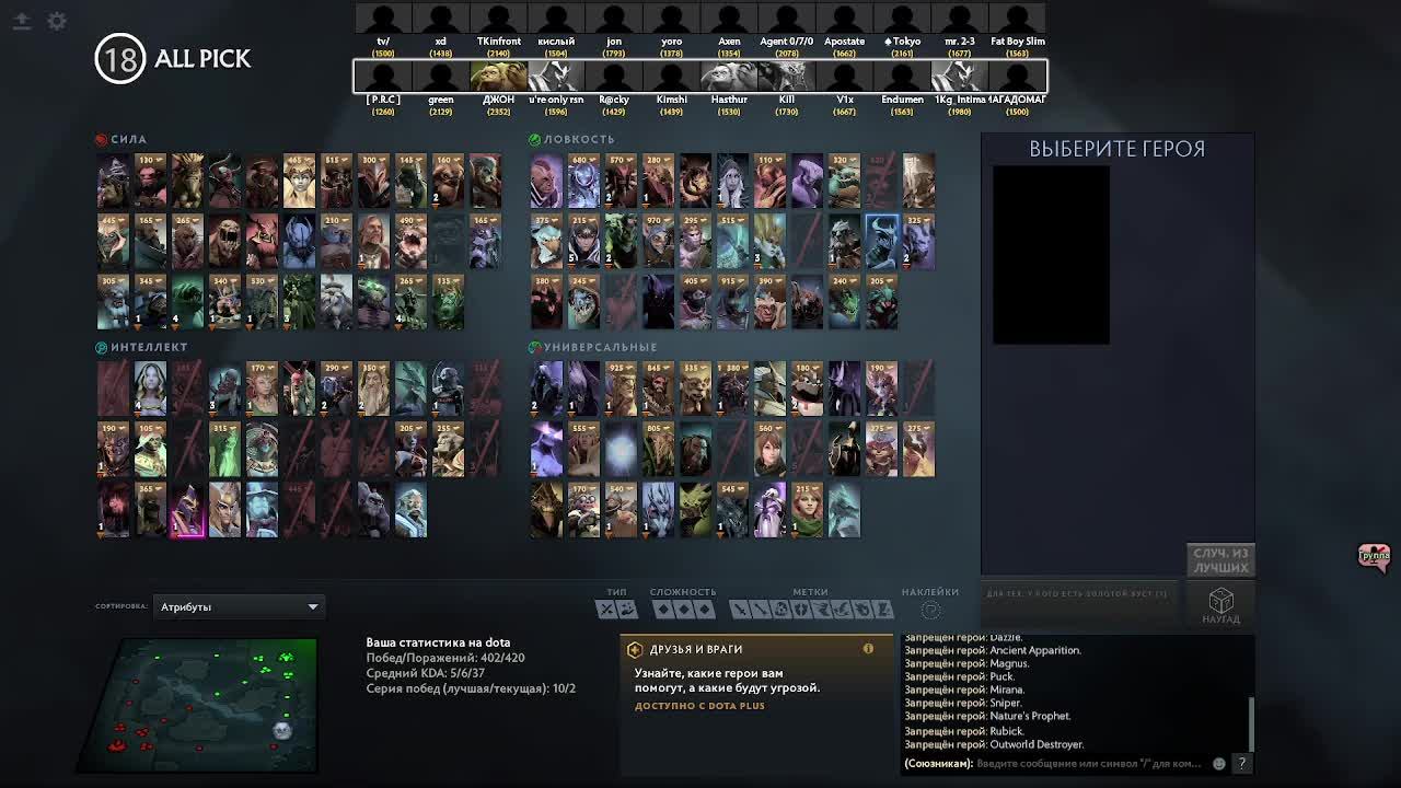 Dota  2 12x12