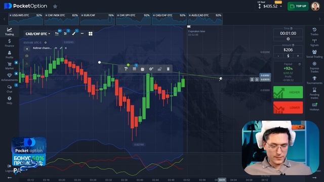 ТЕХНИЧЕСКИЙ АНАЛИЗ В ТРЕЙДИНГЕ – ОСНОВЫ ТЕХАНАЛИЗА И ЛУЧШИЕ ИНДИКАТОРЫ