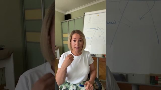 О формате «Кинотренинг»