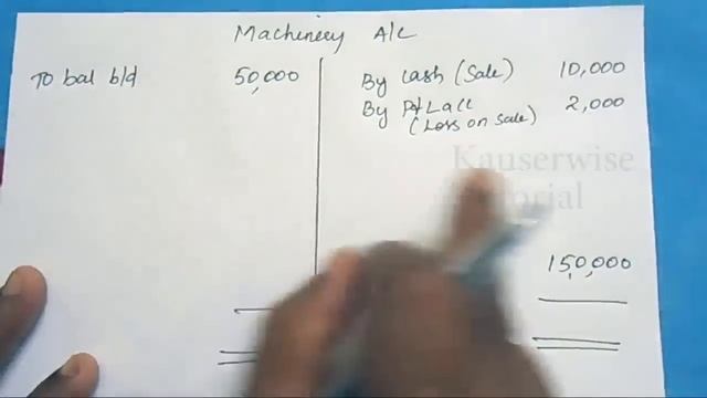 [#3] Funds Flow Statement [ Comprehensive problem with adjustment ] :-by kauserwise