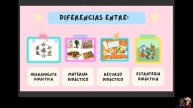 Video sobre la didactica