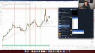 THE K2 TRADES LIVE TRADING ROOM | TRAINING WEBINAR - July 26, 2021 | FOREX | INDICES