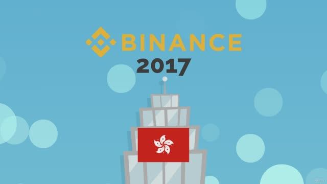 Бинанс (Binance)