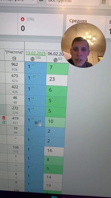 Продвижение сайтов Яндекс