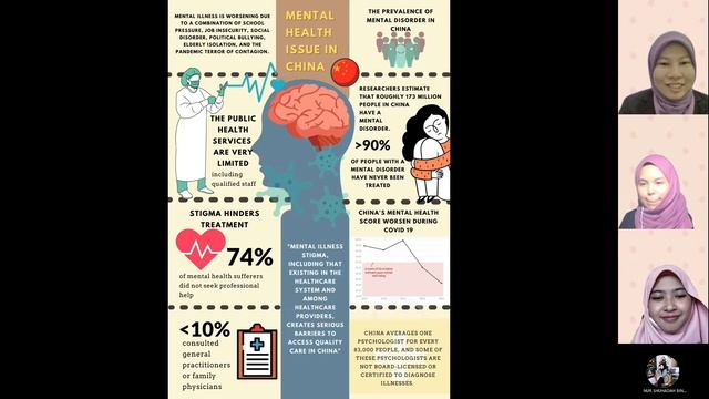 Forum Mandarin "How's Mental Health in China?"