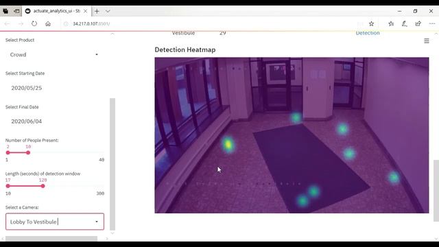 Actuate Analytics UI - Real-Time Security Camera AI