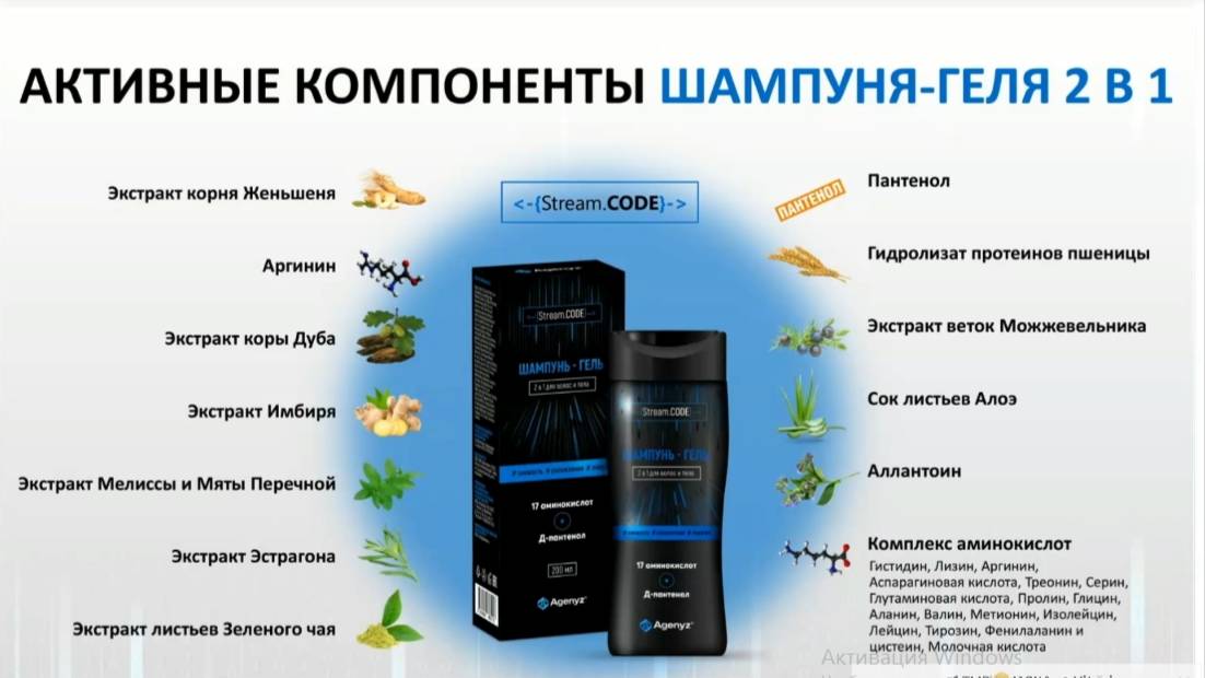 Шампунь-Гель Pro- Мажирина