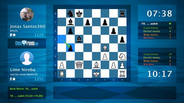 Chess Game Analysis: Lime Nireba - Jonas Santos360 : 1-0 (By ChessFriends.com)