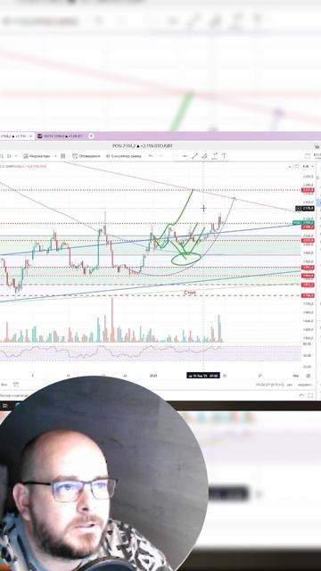 На рынке могут заработать все! В описании ссылка на канал с бесплатными сигналами!