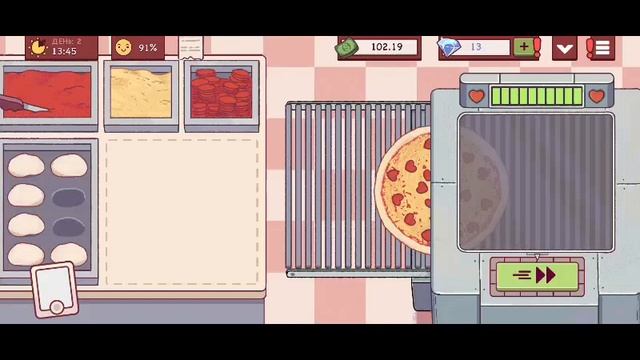 Хорошая пицца