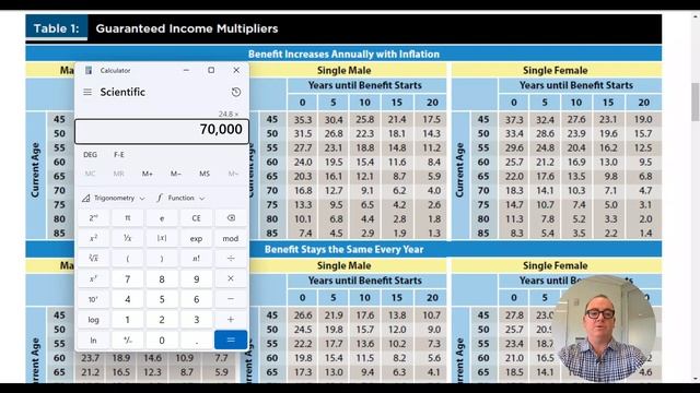 How Much is Your Pension Worth? Calculate its value to your net worth.