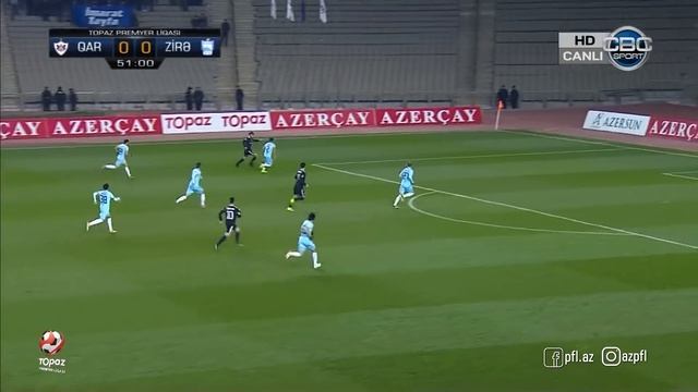 TPL 2018/2019, XX tur, "Qarabağ" 0-0 "Zirə"