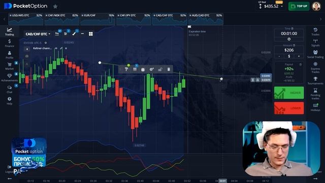 ️ ЛУЧШИЕ ИНДИКАТОРЫ ДЛЯ ТРЕЙДИНГА – ТОП-ИНСТРУМЕНТЫ ПРИБЫЛИ