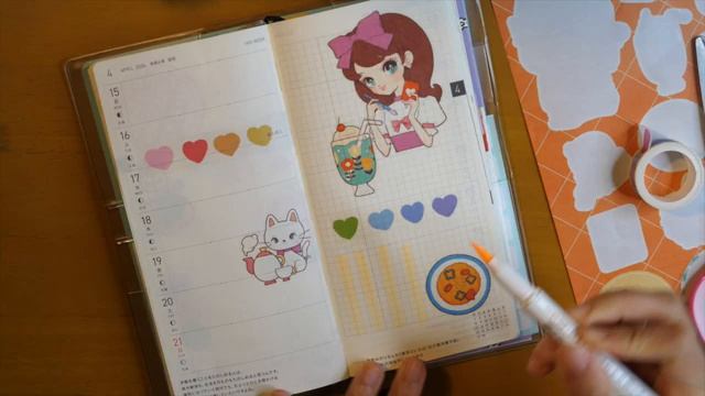 How I Plan Using Hobonichi Weeks | Rainbowholic