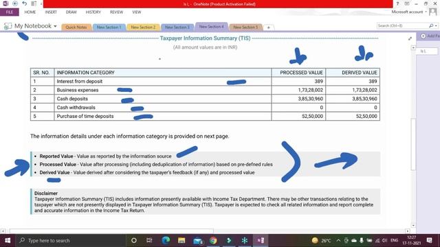 #TIS, TAXPAYER INFORMATION SUMMARY IN INCOME TAX.