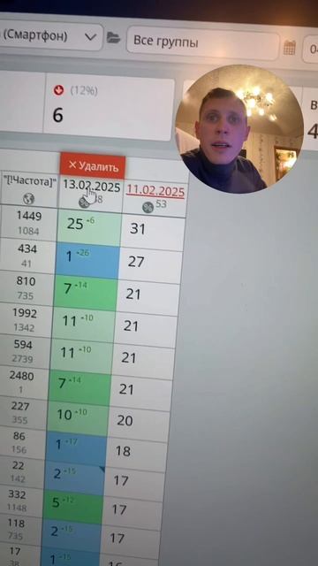 Продвижение сайтов Яндекс