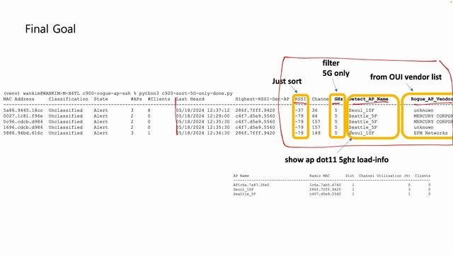 C9800 adding Rogue AP location and vendor information  #cisco #WLC #WIFI
