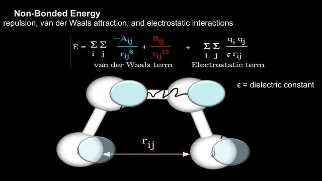 Lecture 16 Molecular Mechanics / Force Field