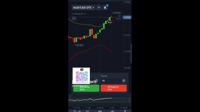 Bollindger Bands+RSI