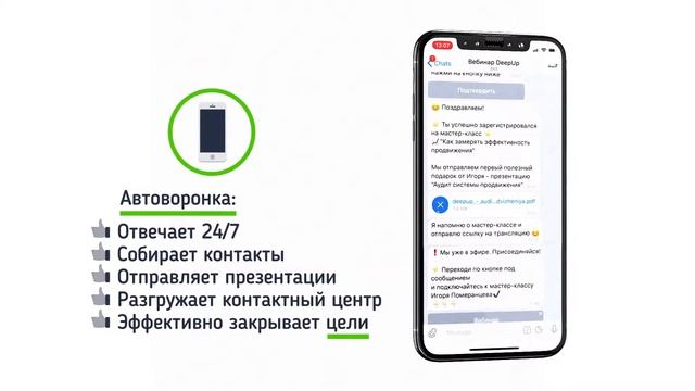 Зачем нужна автоворонка?