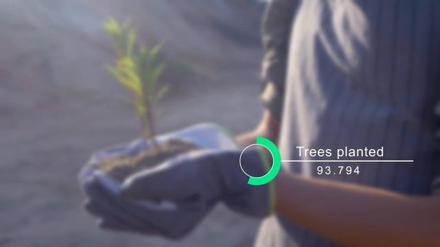 ABAX for a sustainable future