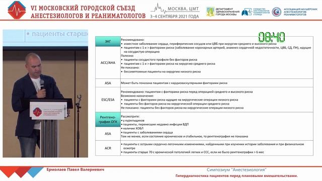 Гиперобследование пациентов Ермолаев ПВ 2021