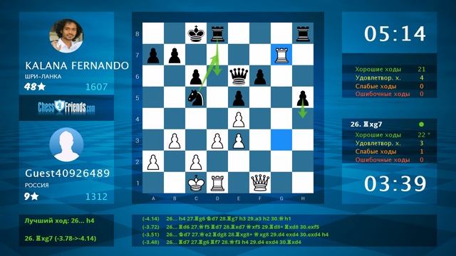 Chess Game Analysis: Guest40926489 - KALANA FERNANDO : 0-1 (By ChessFriends.com)