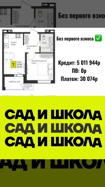 Новостройки Краснодар