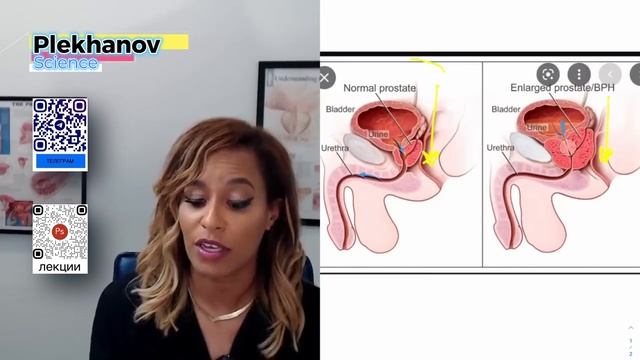 Врач Объясняет Как Увеличить объем когда происходит оргазм Dr Rachael Ross