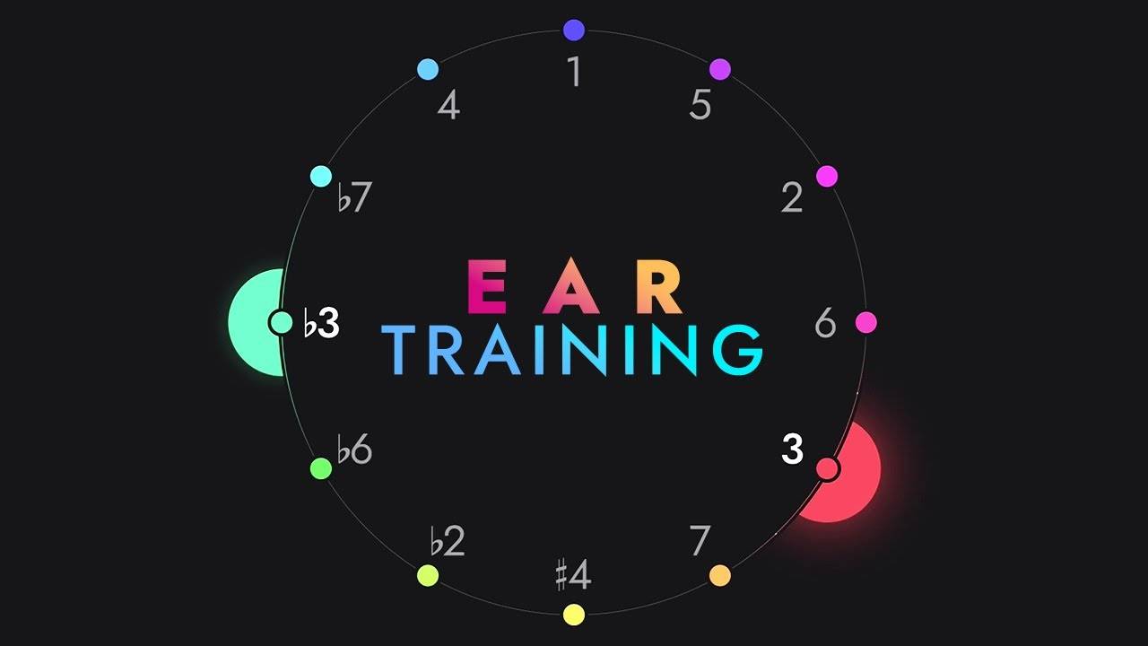 Ear Training: Immersive Chromatic Scale