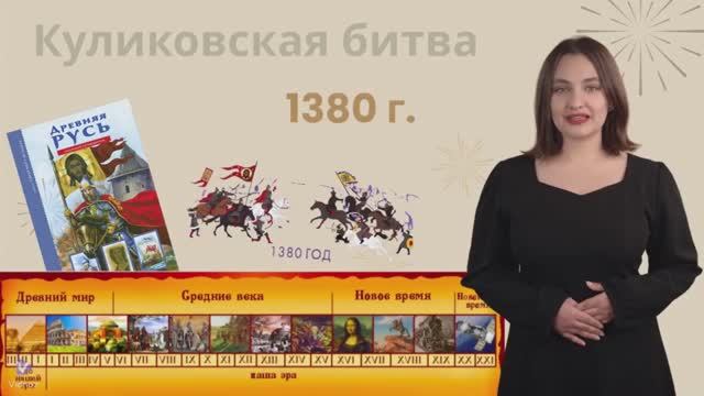 Куликовская битва 1380