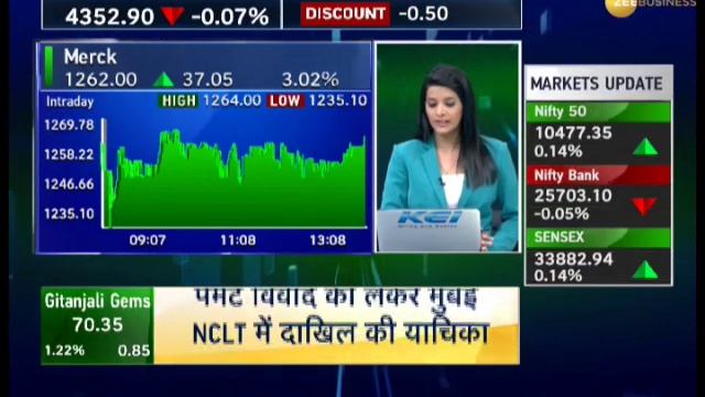 Midcap Bazaar: Sensex, nifty, BSE midcap trading in green