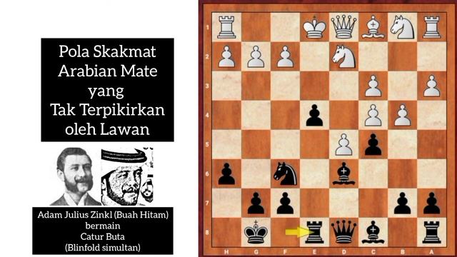 Membentuk Pola Skakmat Arabian Mate yang Tak Diduga oleh Lawan