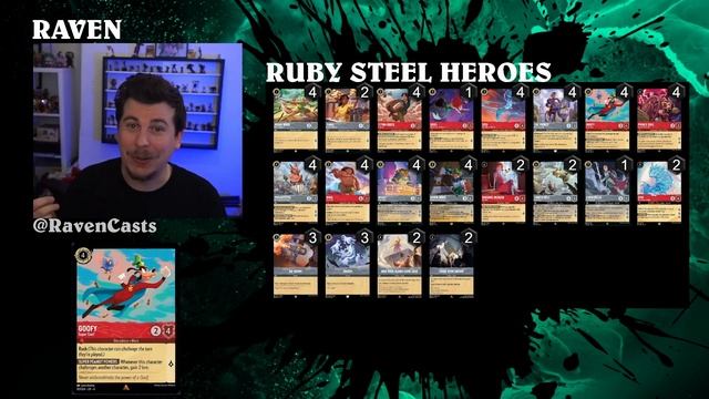 This Set 4 Ruby Steel Heroes deck ROCKS! | Disney Lorcana