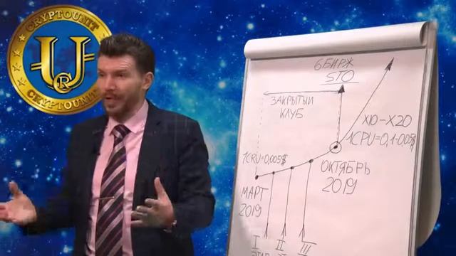 4 КриптоЮнит Мнение Дмитрия Ивченко